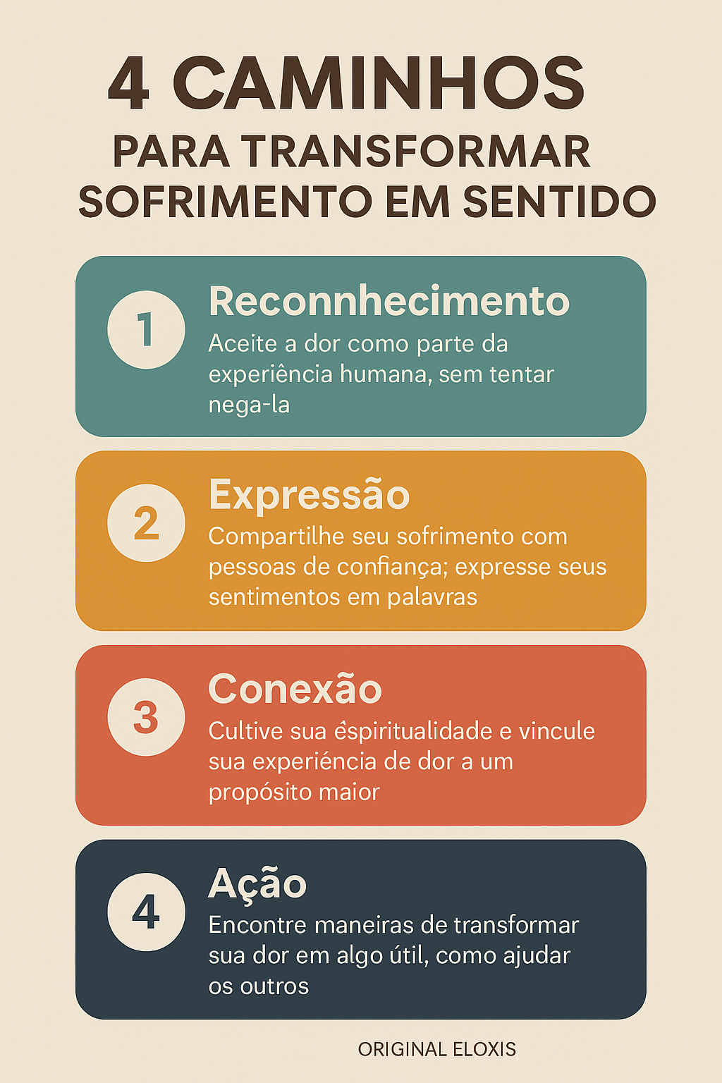 caminhos na busca pelo sentido - inspirado em Viktor Frankl